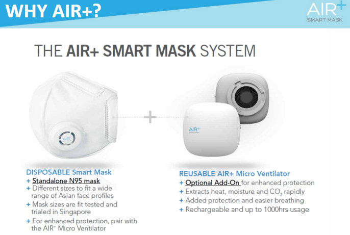 AIR+mask1