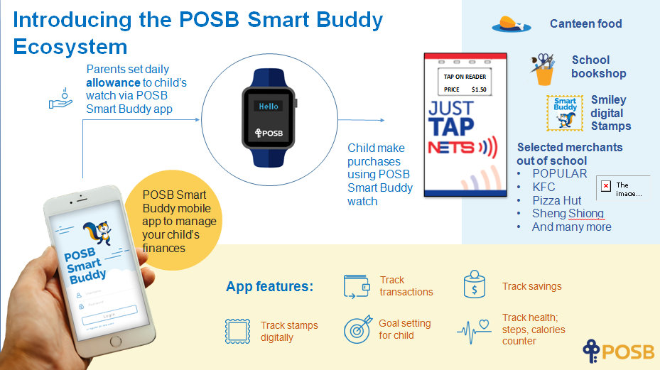 posb smart buddy