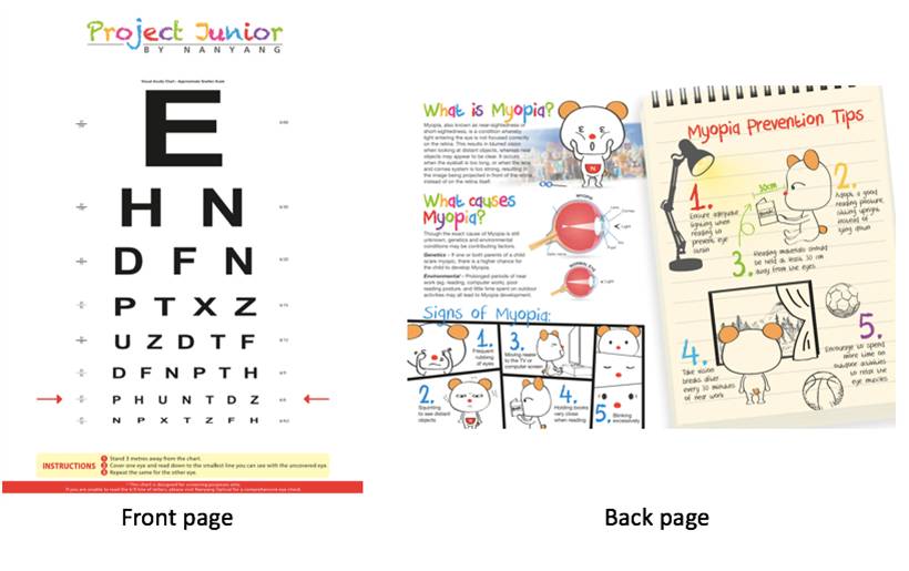 Nanyang optical project eyelet junior