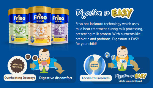 digestion